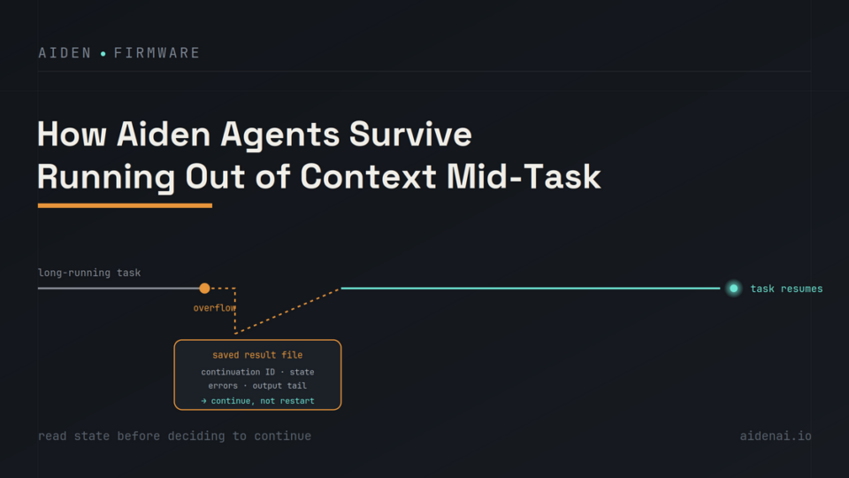How Aiden Agents Survive Running Out of Context Mid-Task