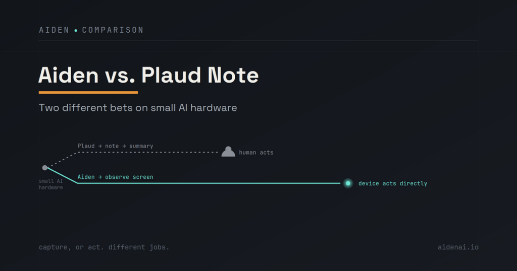 Aiden vs. Plaud Note: Two Different Bets on Small AI Hardware