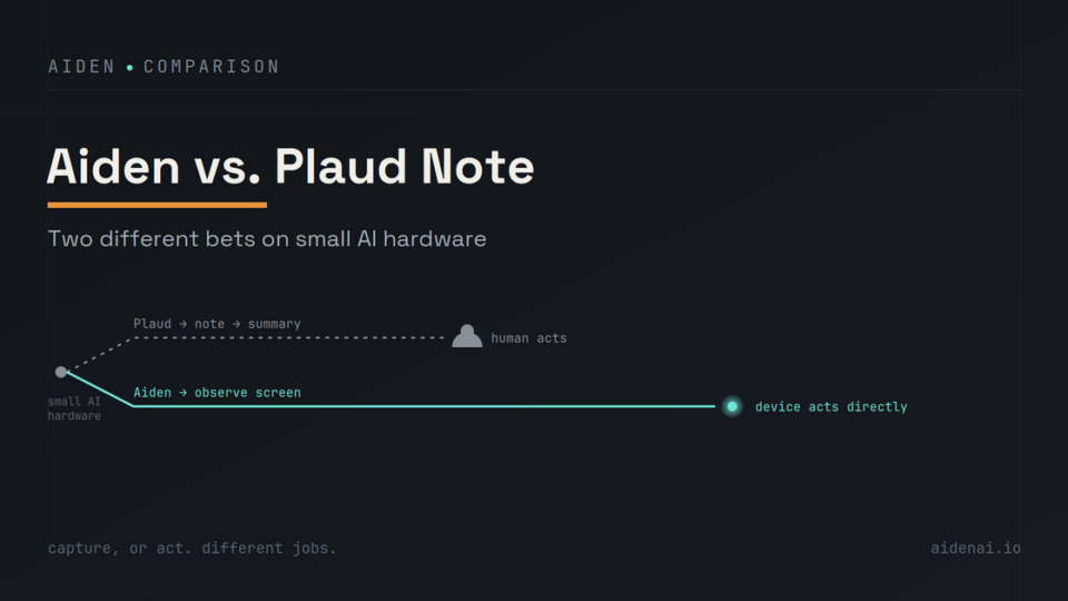 Aiden vs. Plaud Note: Two Different Bets on Small AI Hardware
