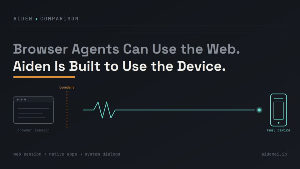Browser Agents Can Use the Web. Aiden Is Built to Use the Device.