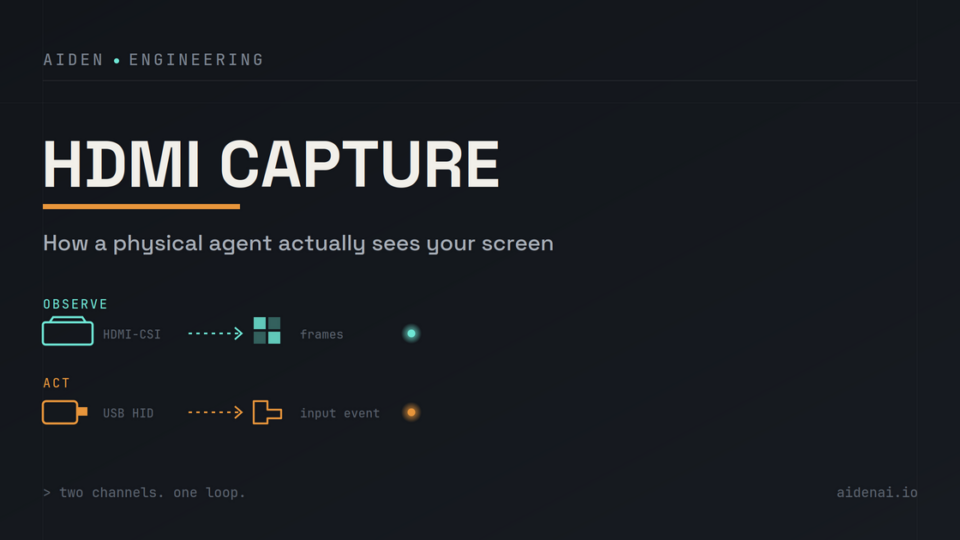 Inside Aiden’s HDMI Capture: How a Physical Agent Actually Sees Your Screen