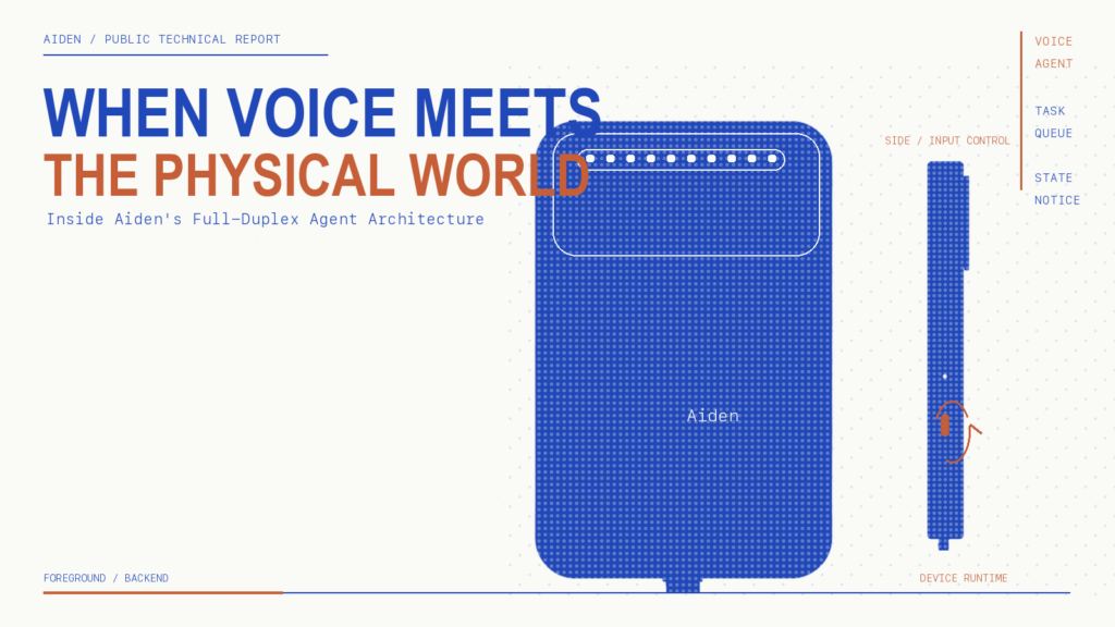 When Voice Meets the Physical World: Inside Aiden’s Full-Duplex Agent Architecture